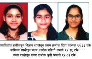 प्रतिभा कनिष्ठ महाविद्यालयाचा विज्ञान, वाणिज्य, कला शाखेचा बारावीचा निकाल १०० टक्के..