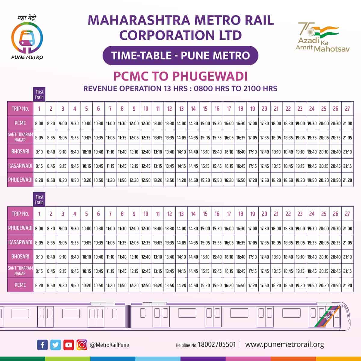 पुणे मेट्रोकडून प्रवाशांसाठी अधिकृत वेळापत्रक आणि ऑनलाइन अ‍ॅपची निर्मिती..