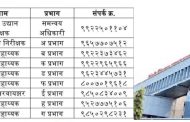 वादळी परिस्थितीत झाडपाडीच्या घटना घडल्यास पालिकेशी साधा संपर्क...