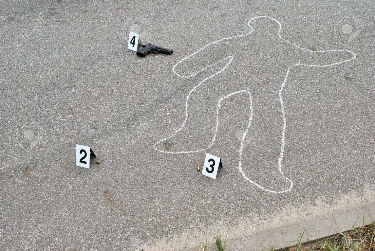 चिखलीत धारदार शस्राने तरूणाचा खून; पोलीस हल्लेखोराच्या मार्गावर...