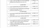 महापालिका निवडणूक; आरक्षण प्रक्रियेसाठी राज्य निवडणूक आयोगाचा कार्यक्रम जाहीर..
