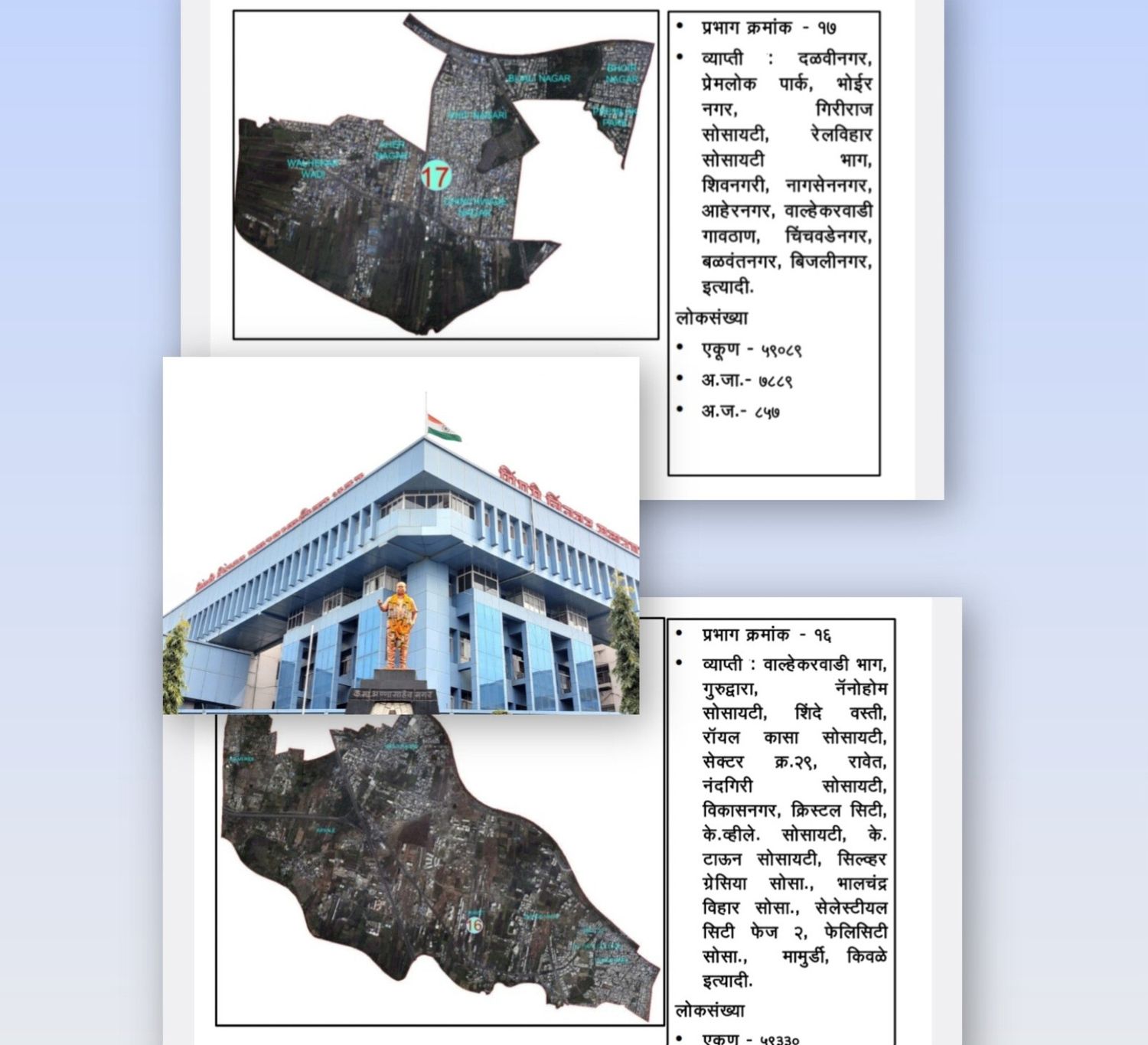 रावेत–वाल्हेकरवाडी मतदारयादीत मोठा घोळ; हजारो मतदार चुकीच्या प्रभागात!