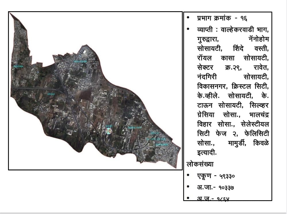 प्रभाग १६ मध्ये सोसायटीधारकांचा थेट राजकारणात प्रवेश..