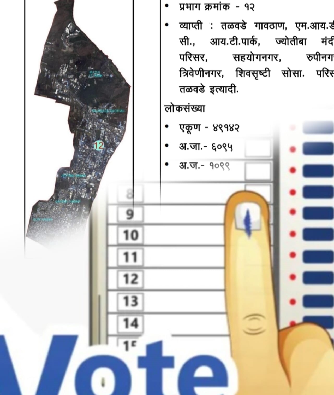 रेडझोनच्या विळख्यात अडकलेल्या प्रभाग क्रमांक १२ ला कोण वाली?..