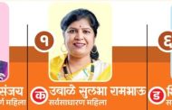 प्रभाग क्रमांक १३ मध्ये नारी शक्ती महिला मंडळाचा एकनाथ शिंदेंच्या शिवसेनेला जाहीर पाठिंबा..