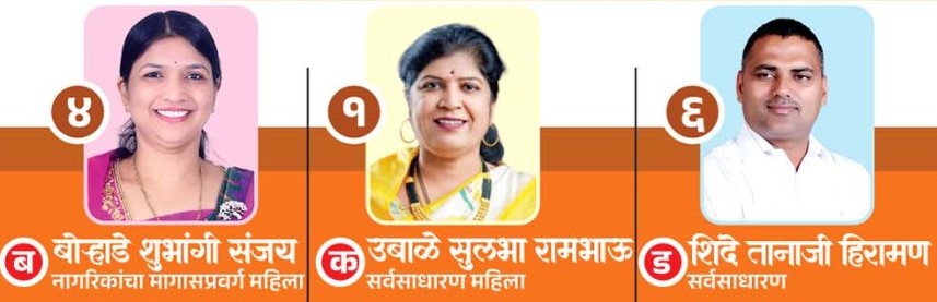 प्रभाग क्रमांक १३ मध्ये नारी शक्ती महिला मंडळाचा एकनाथ शिंदेंच्या शिवसेनेला जाहीर पाठिंबा..