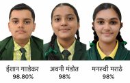 प्रतिभा इंटरनॅशनल स्कूलचा सीबीएसई दहावीमध्ये १०० टक्के निकाल..