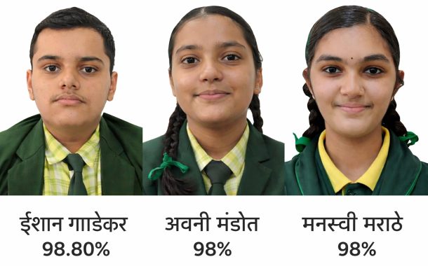 प्रतिभा इंटरनॅशनल स्कूलचा सीबीएसई दहावीमध्ये १०० टक्के निकाल..