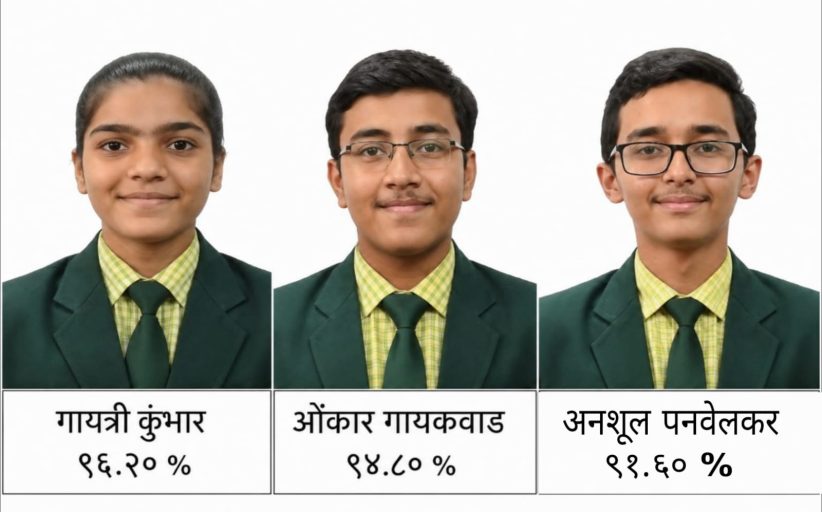 प्रतिभा इंटरनॅशनल स्कूलचा बारावी सीबीएसई बोर्डात १०० टक्के निकाल..