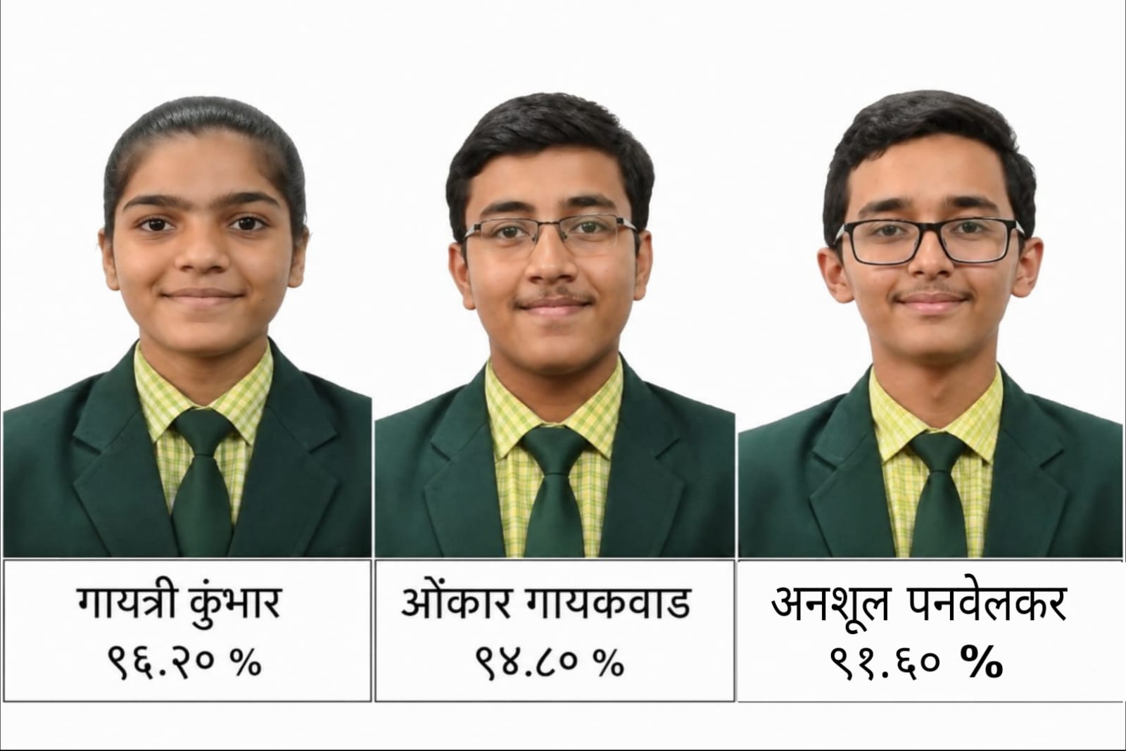 प्रतिभा इंटरनॅशनल स्कूलचा बारावी सीबीएसई बोर्डात १०० टक्के निकाल..