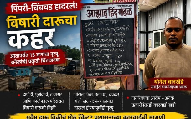 खळबळजनक... पुण्यासह पिंपरी-चिंचवड शहर हादरले!