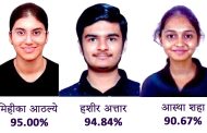प्रतिभा ज्युनिअर कॉलेजच्या बारावीच्या विद्यार्थ्यांचे उत्तुंग यश...