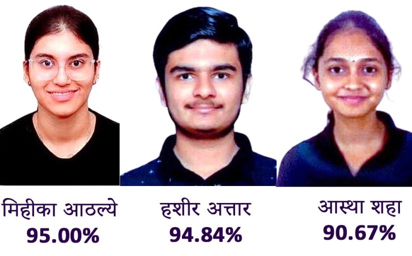 प्रतिभा ज्युनिअर कॉलेजच्या बारावीच्या विद्यार्थ्यांचे उत्तुंग यश...