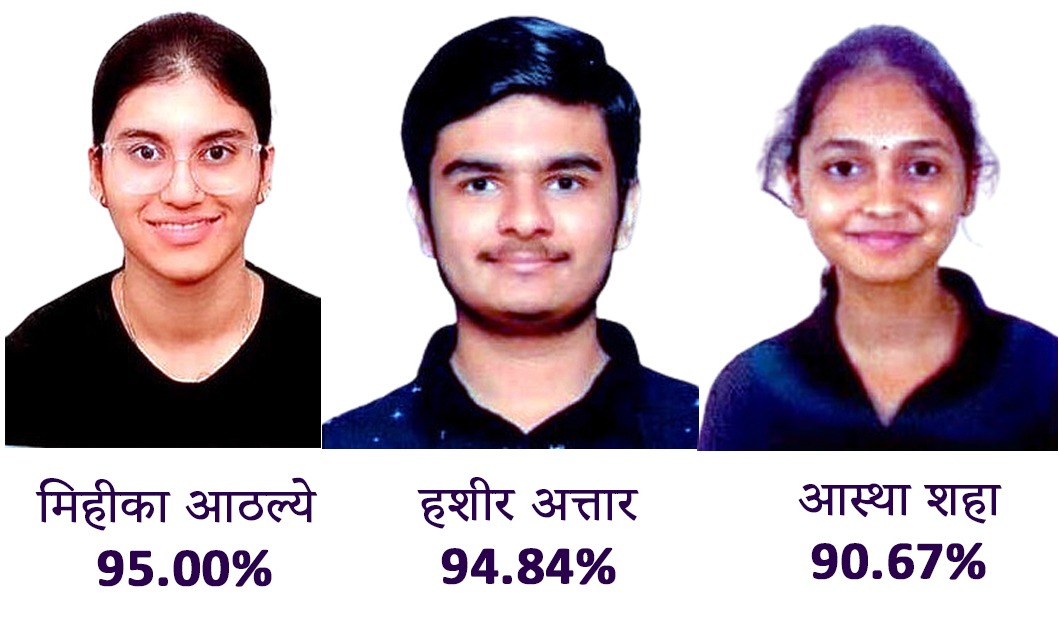 प्रतिभा ज्युनिअर कॉलेजच्या बारावीच्या विद्यार्थ्यांचे उत्तुंग यश...