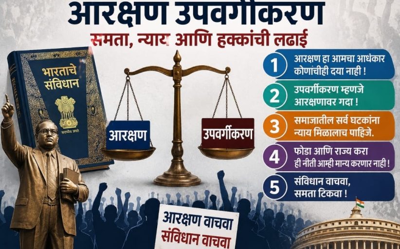 आरक्षण उपवर्गीकरणाविरोधात मुंबईत आज विराट महामोर्चा..
