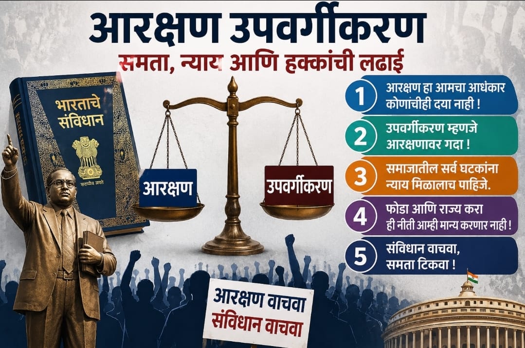 आरक्षण उपवर्गीकरणाविरोधात मुंबईत आज विराट महामोर्चा..