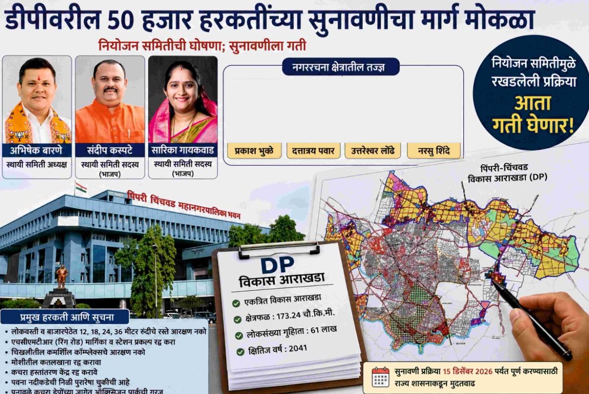 डीपीवरील ५० हजार हरकतींच्या सुनावणीचा मार्ग मोकळा..
