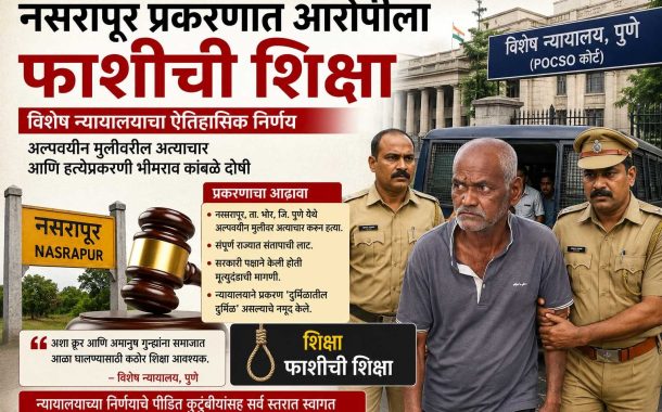 नसरापूर प्रकरणात कोर्टाचा कठोर निर्णय...