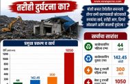 हजार कोटींचा खर्च नेमका जिरवला कुठं?..