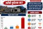 निगडीत संत तुकाराम महाराज पालखीचे पुष्पहार अर्पण करून स्वागत...