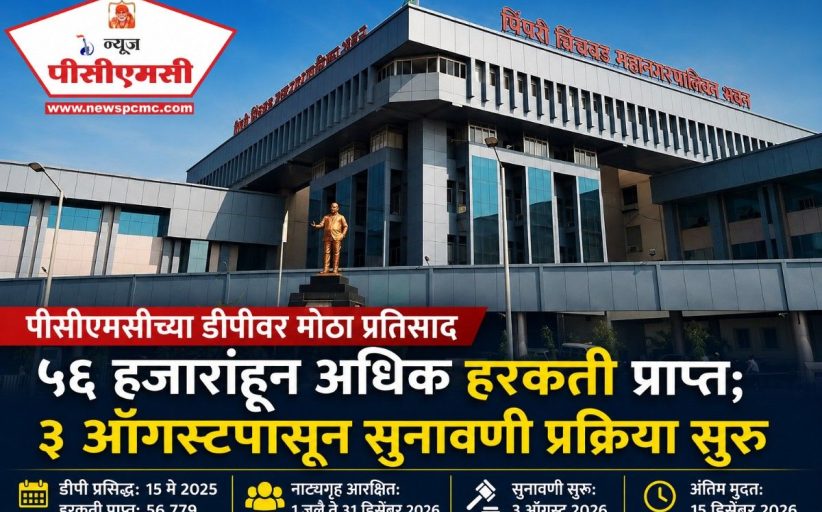 (Big Update) पिंपरी चिंचवड शहराच्या 'डीपी'वर तब्बल ५६ हजारांहून अधिक हरकती..