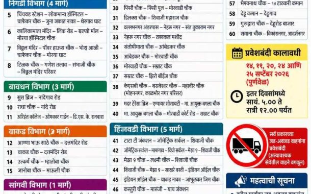 गणेशोत्सवात जड-अवजड वाहनांना ६० मार्गांवर प्रवेशबंदी...