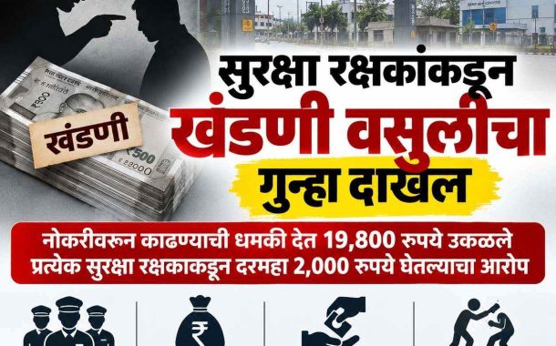 सिक्युरिटी गार्डला धमकावून खंडणी वसुली..!