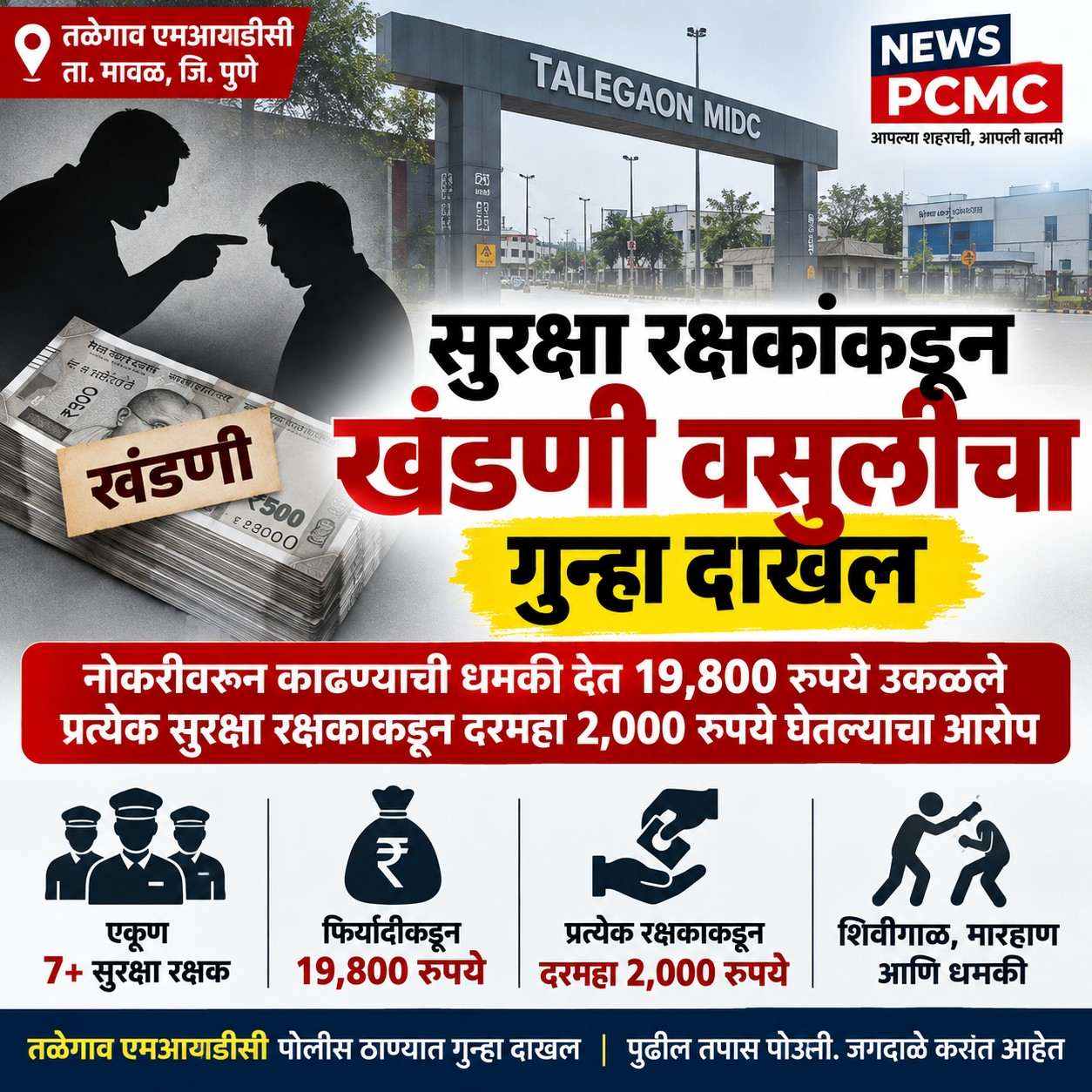 सिक्युरिटी गार्डला धमकावून खंडणी वसुली..!