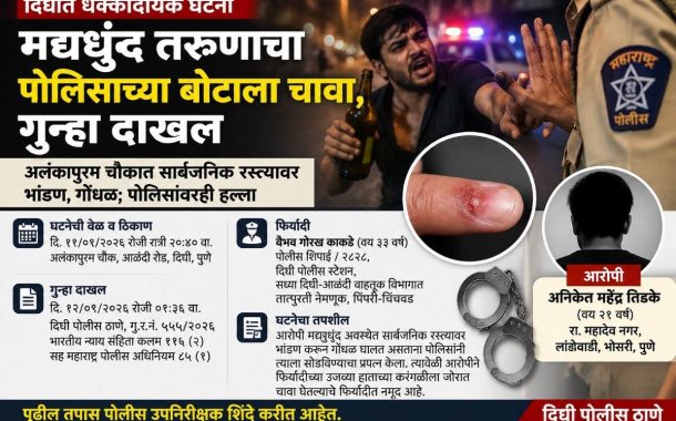 मद्यधुंद तरुणाचा सार्वजनिक रस्त्यावर गोंधळ..