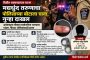 महापालिकेत नोकरी लावण्याचे आमिष..
